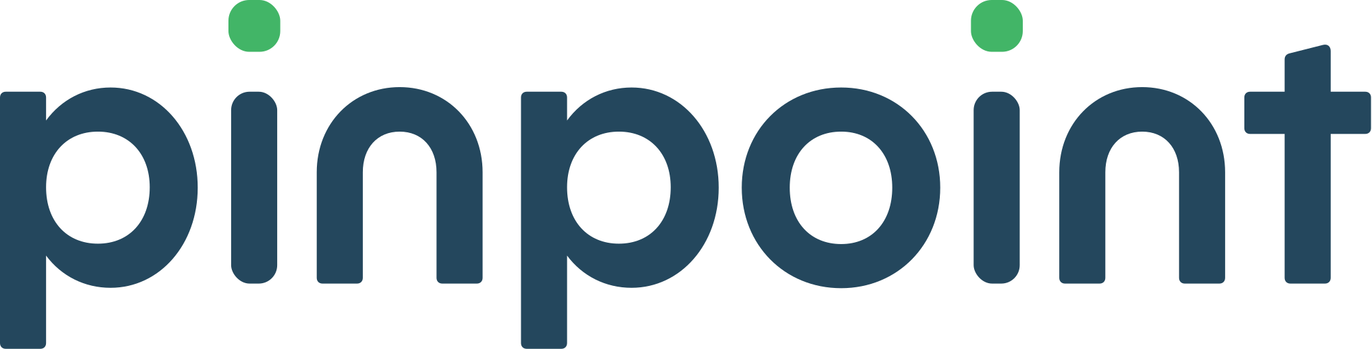 Pinpoint